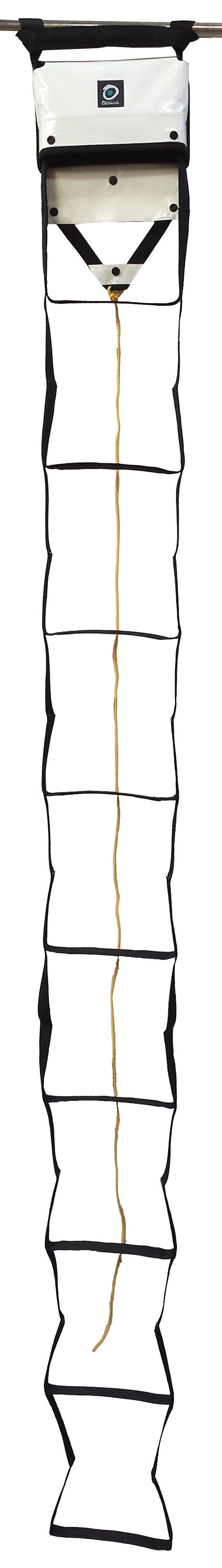 Outils Oceans Magic Reboard