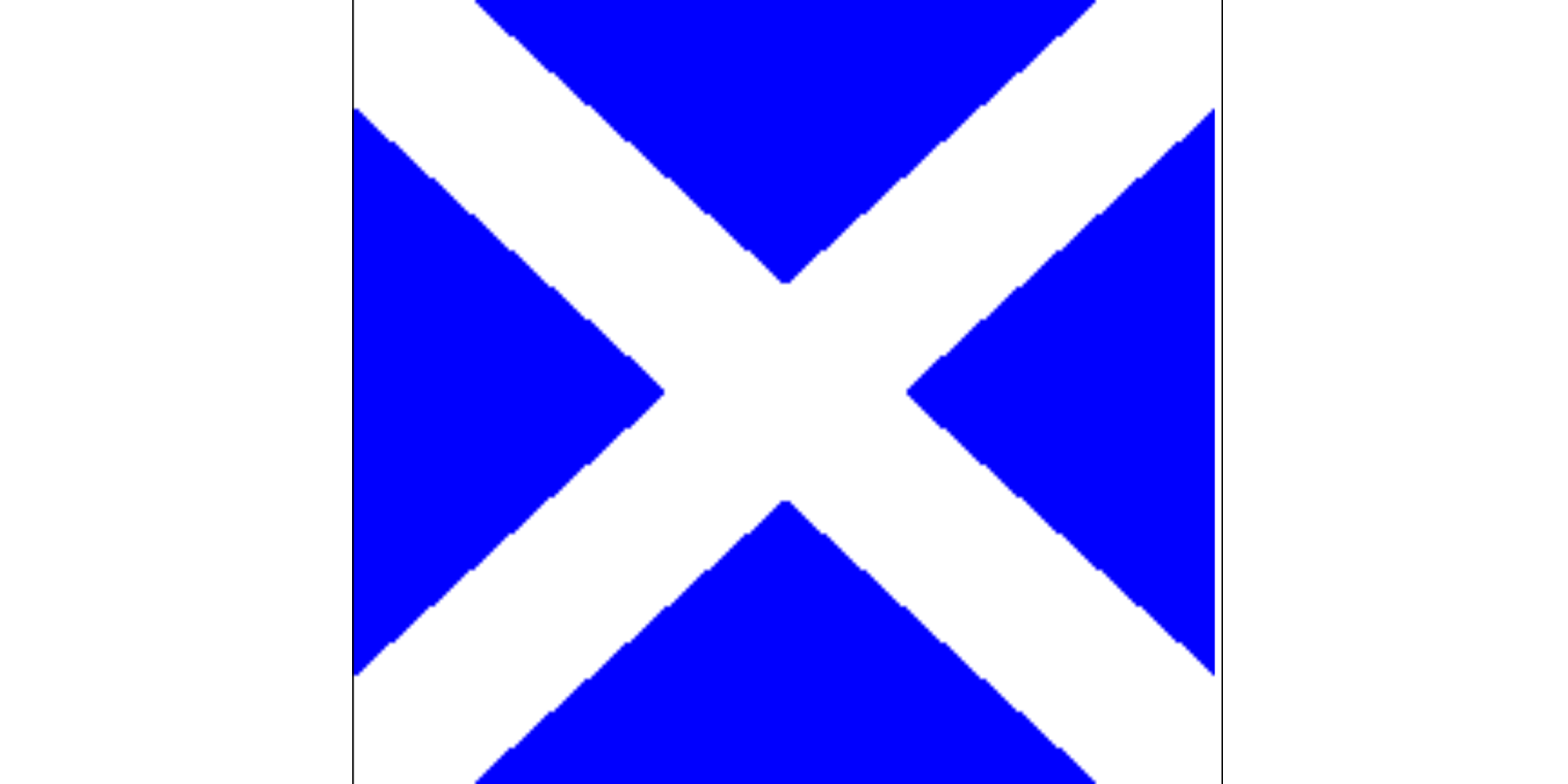 Mike Code Flag