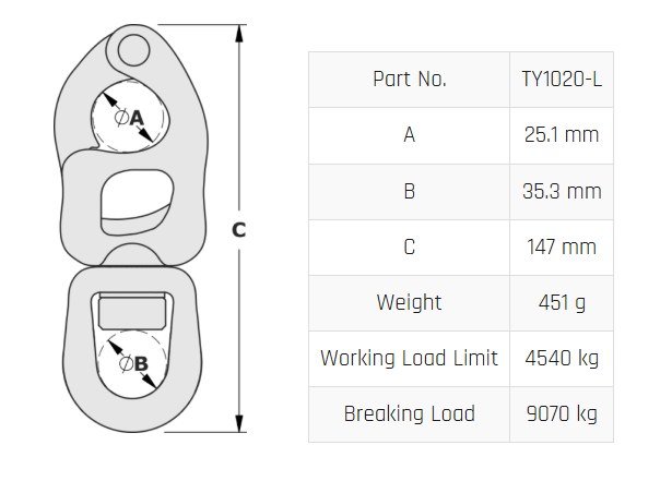T20 Large Bail Trigger Snap Shackle